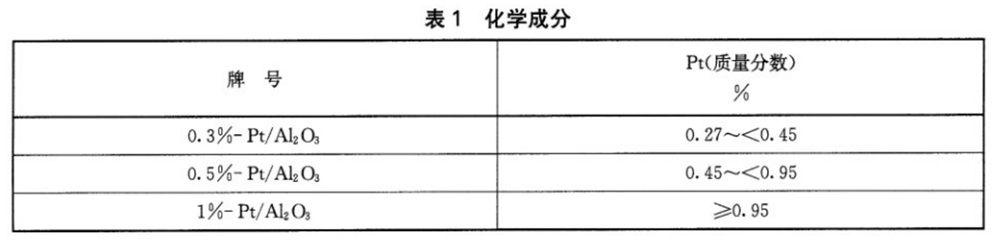 表1.jpg
