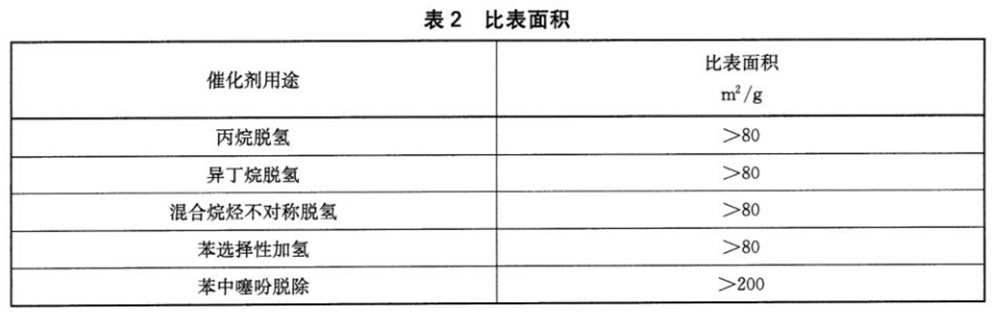 表2.jpg