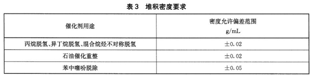 表3.jpg