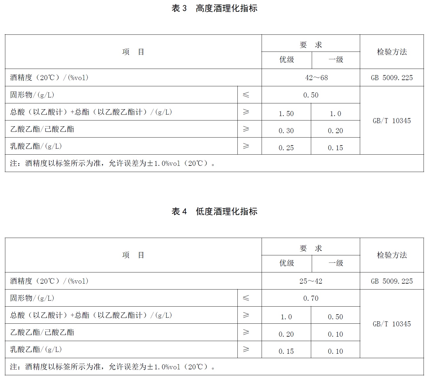 表3.jpg