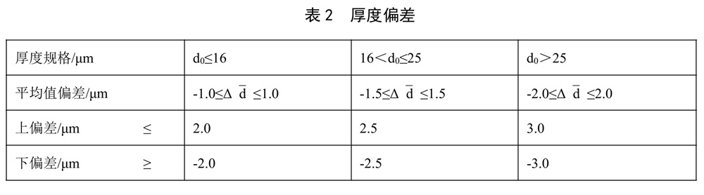 表2.jpg