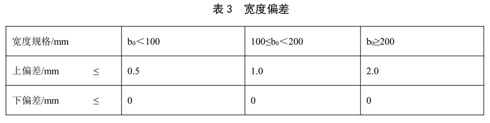 表3.jpg