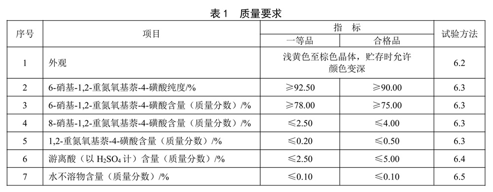 表1.jpg