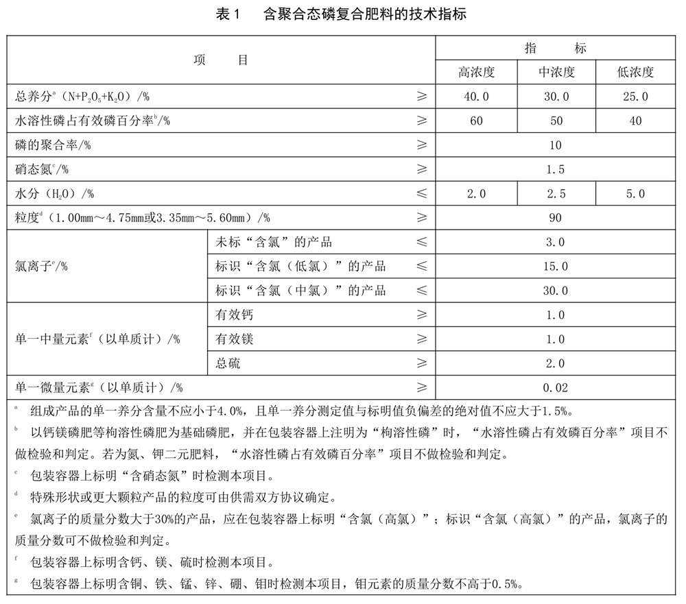 表1.jpg