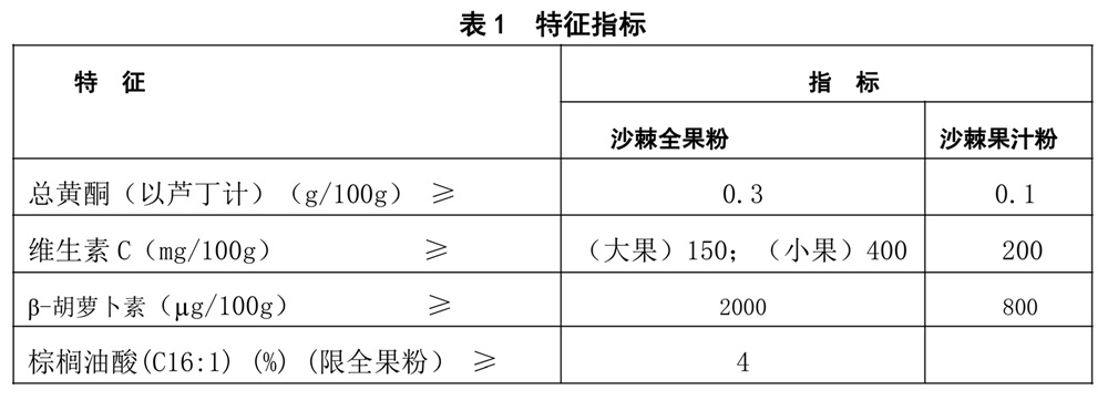 表1.jpg