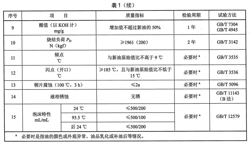 表1续.jpg