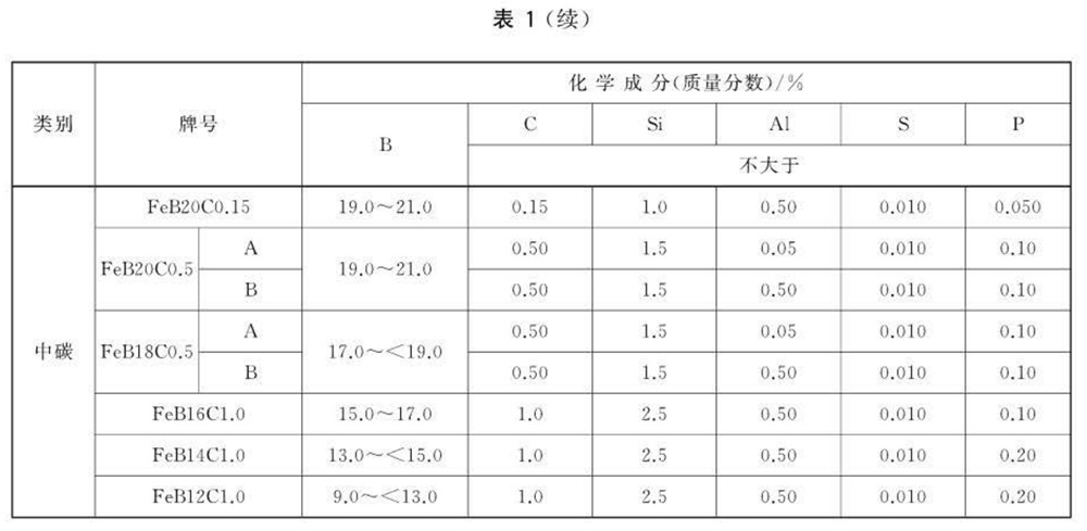 表1续.jpg