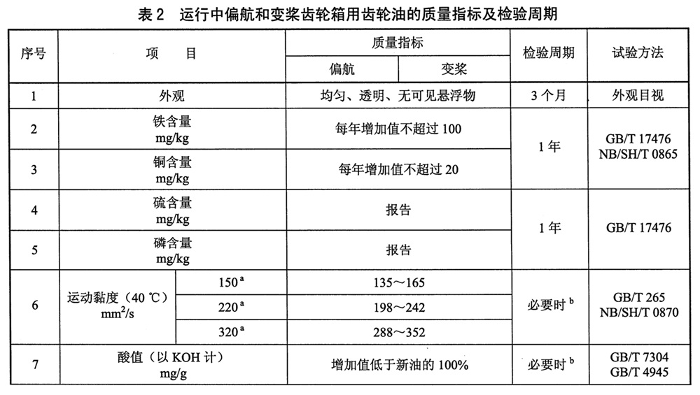 表2.jpg