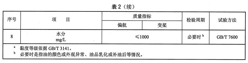 表2续.jpg