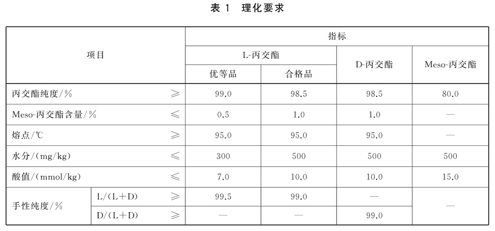 表1.jpg