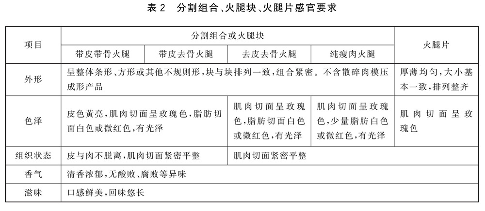 表2.jpg