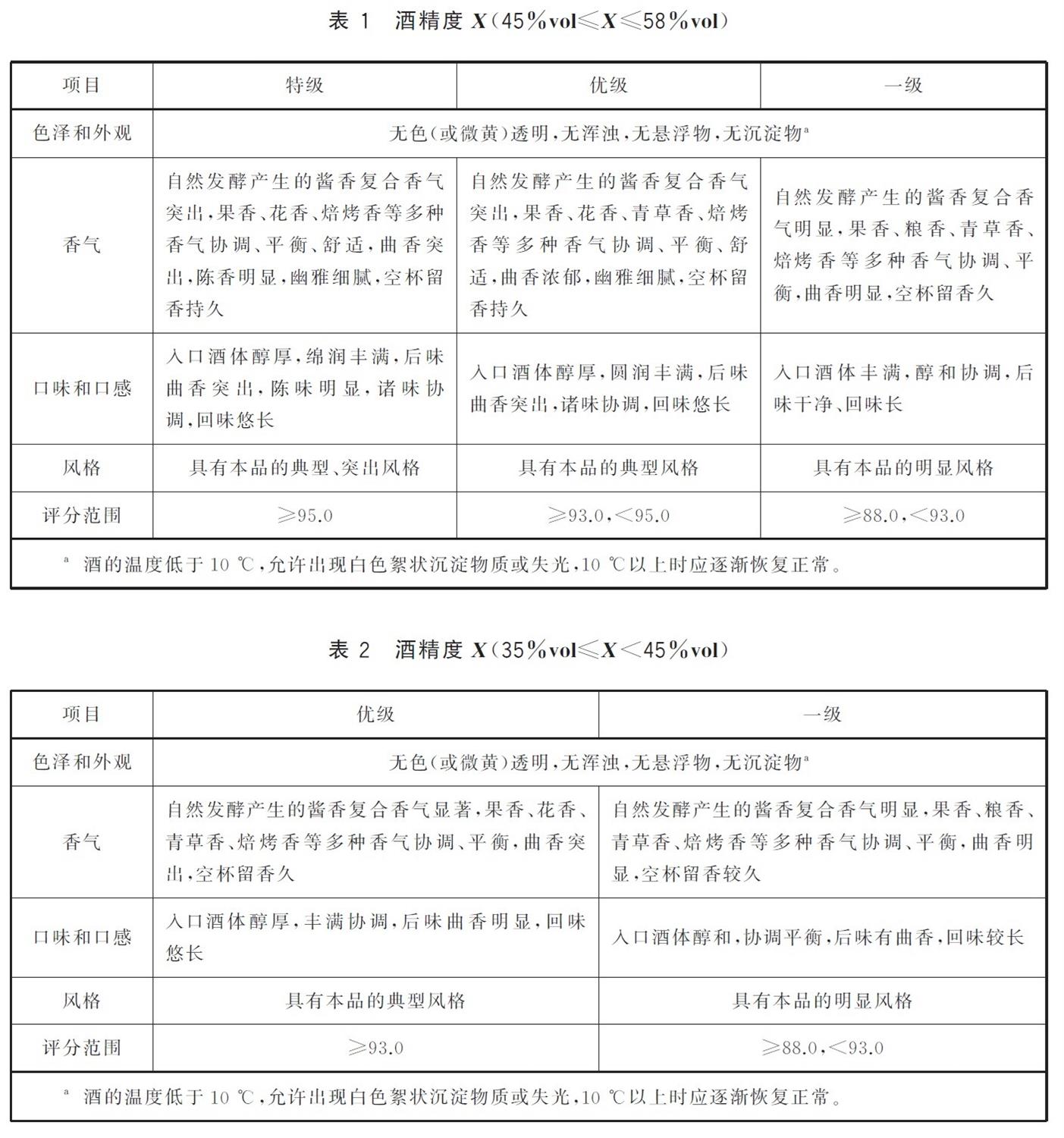 表1.jpg