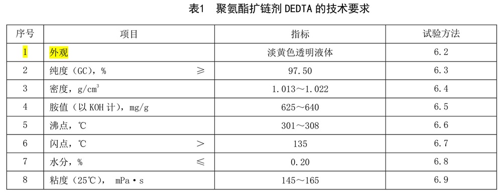 表1.jpg