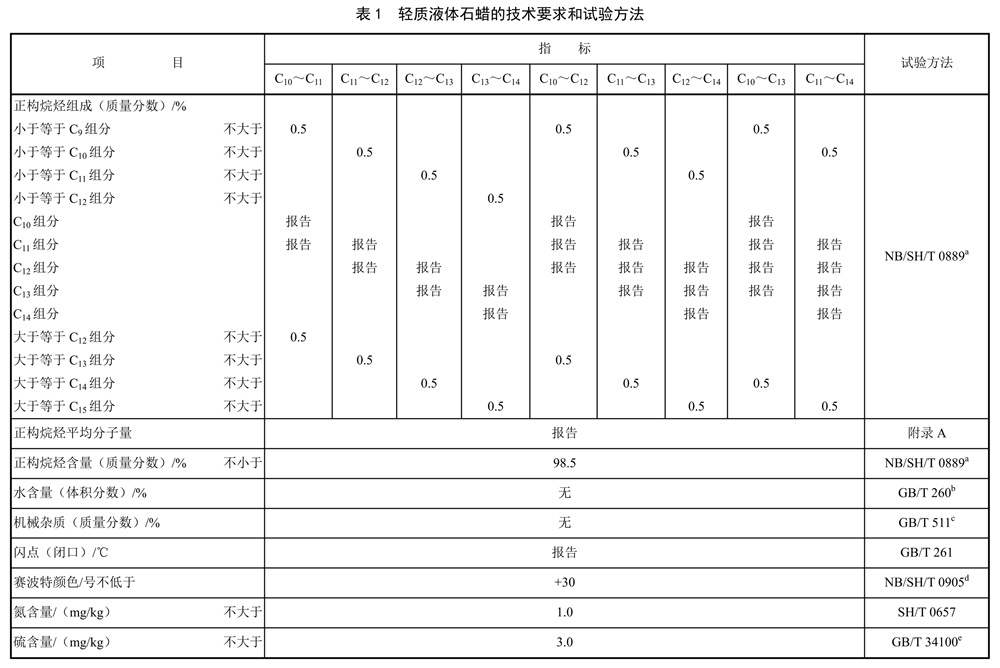 表1.jpg