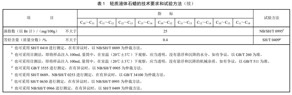 表1续.jpg