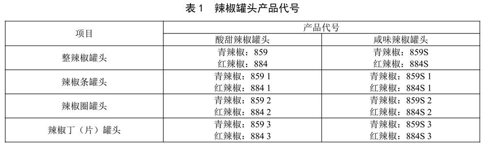 表1.jpg
