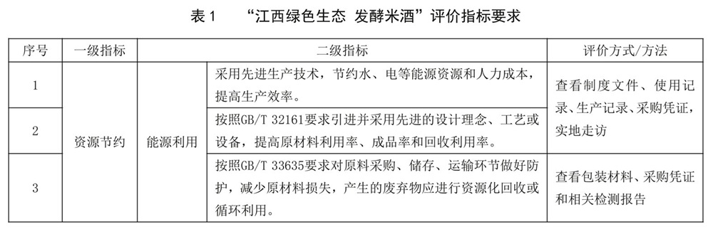 表1.jpg