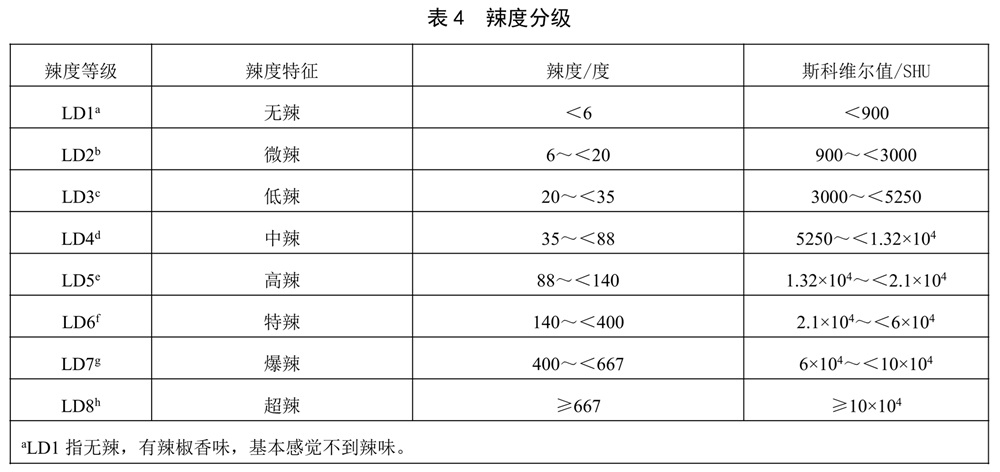 表4.jpg