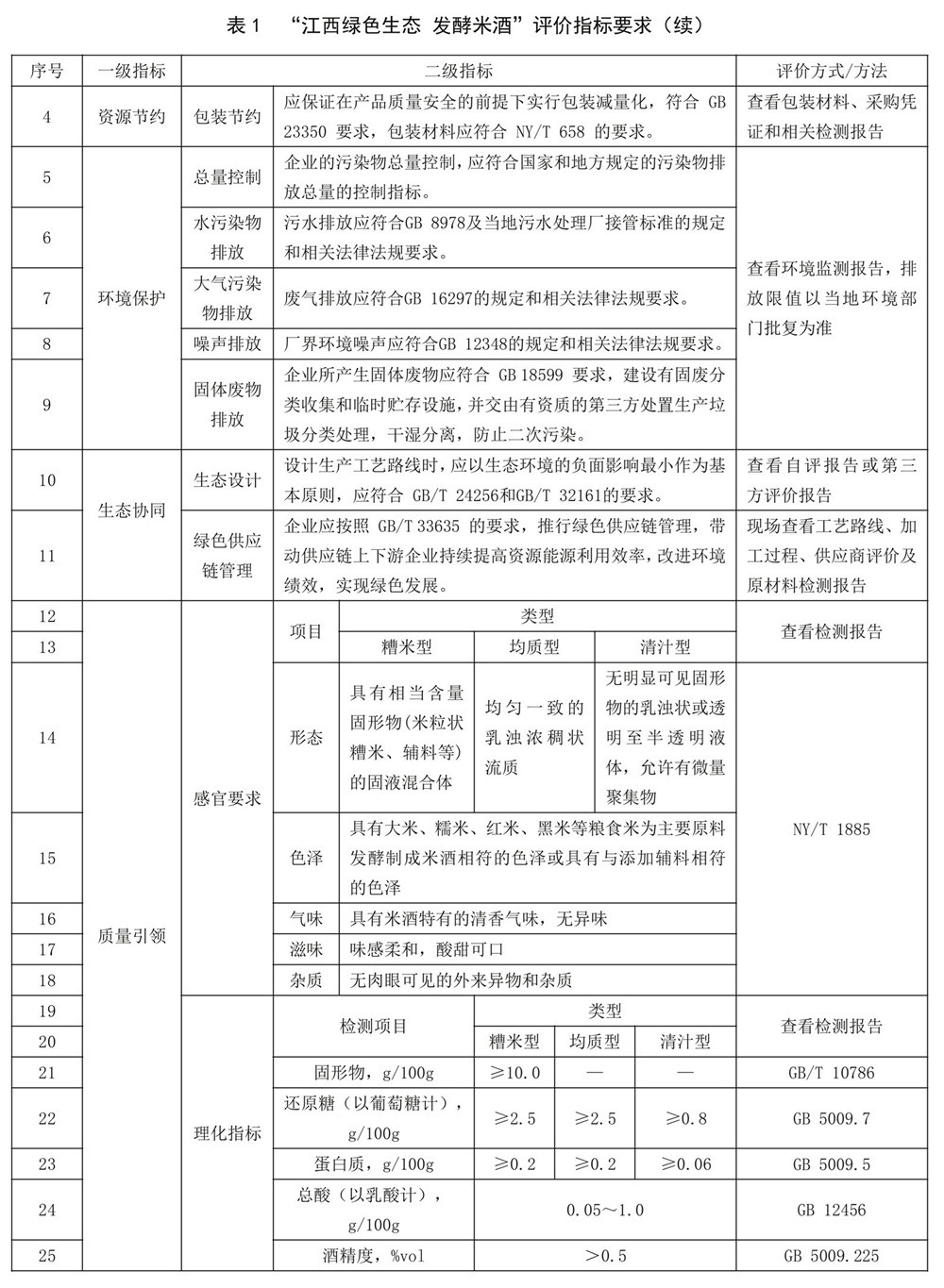 表1续.jpg