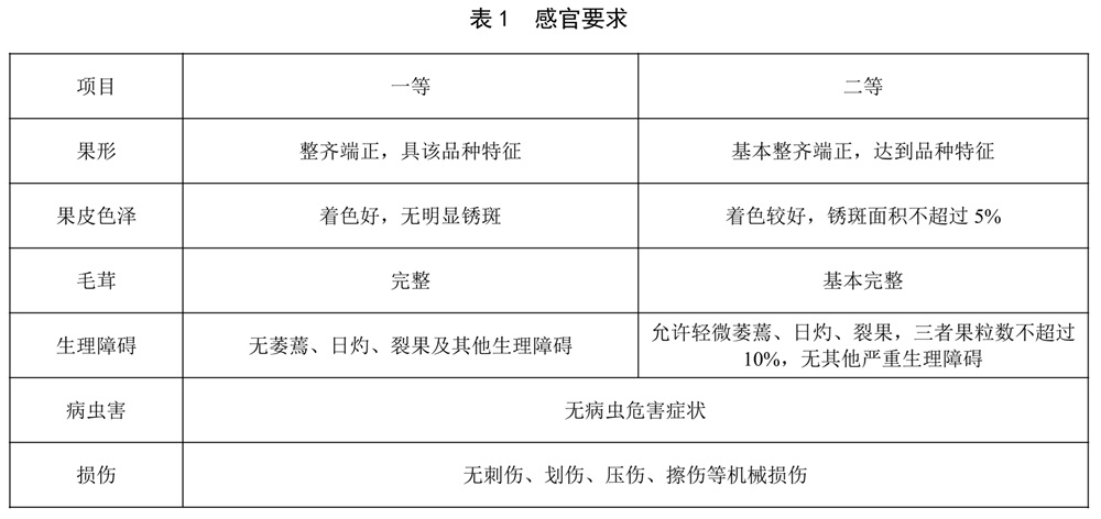 表1.jpg