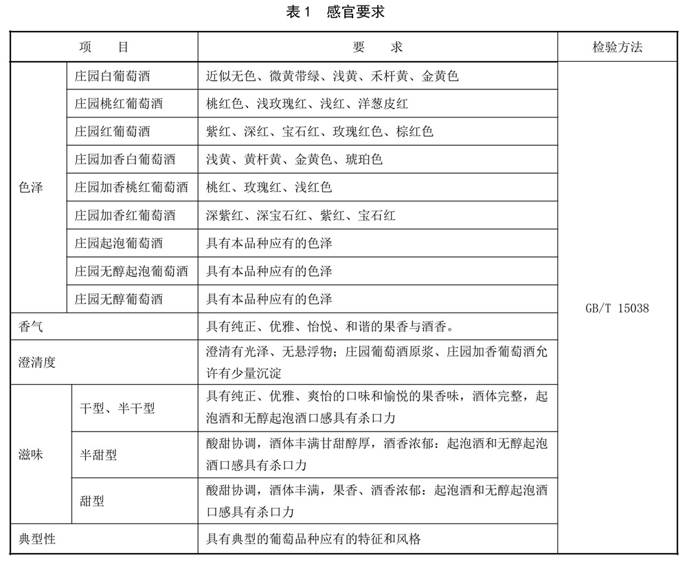 表1.jpg