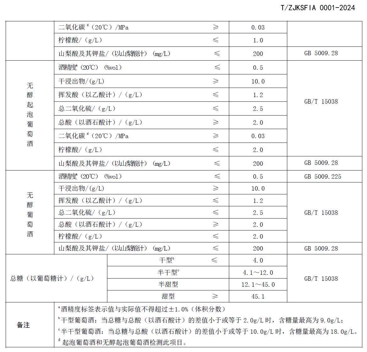 表2续.jpg