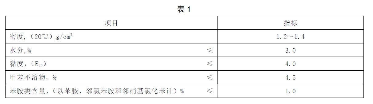 表1.jpg