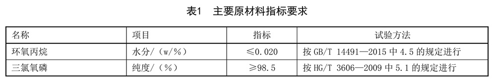 表1.jpg