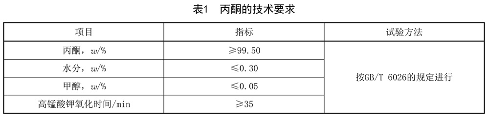 表1.jpg
