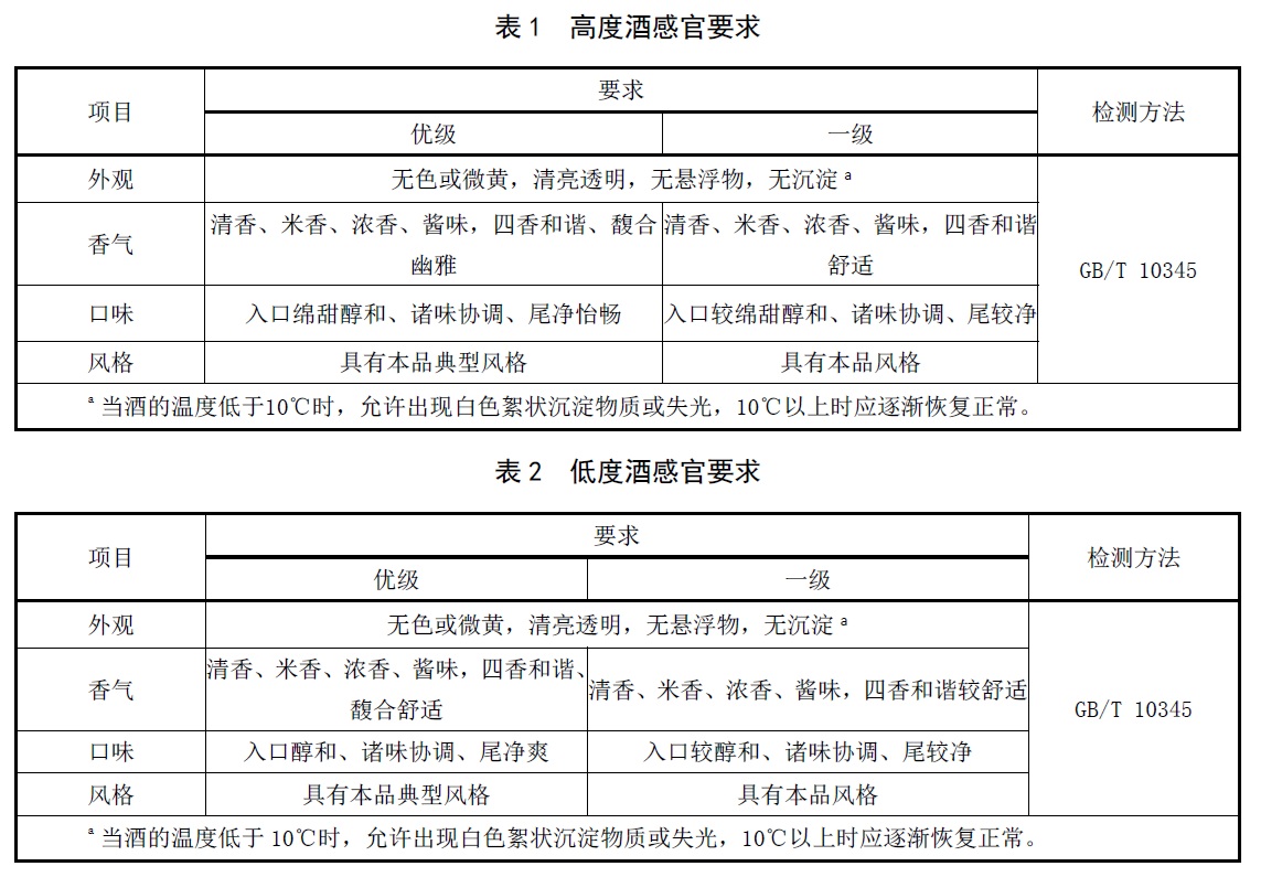 表1.jpg 表1.jpg