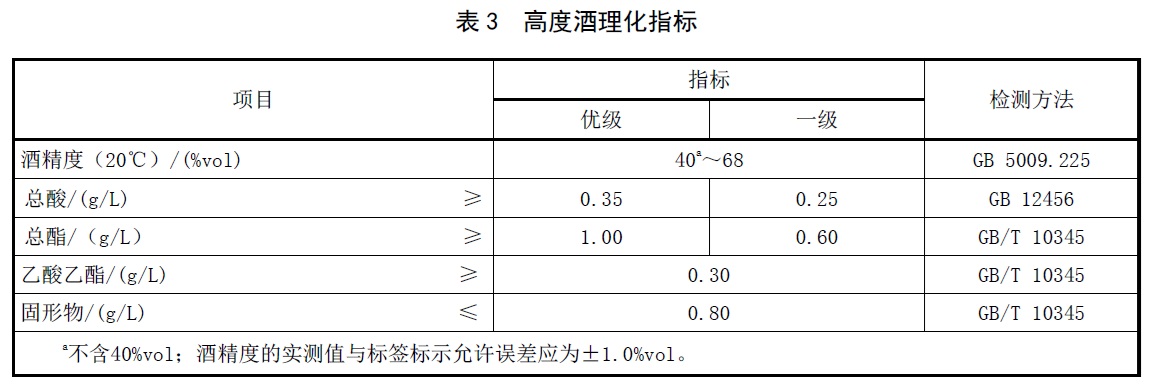 表3.jpg 表3.jpg