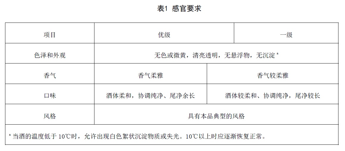 表1.jpg