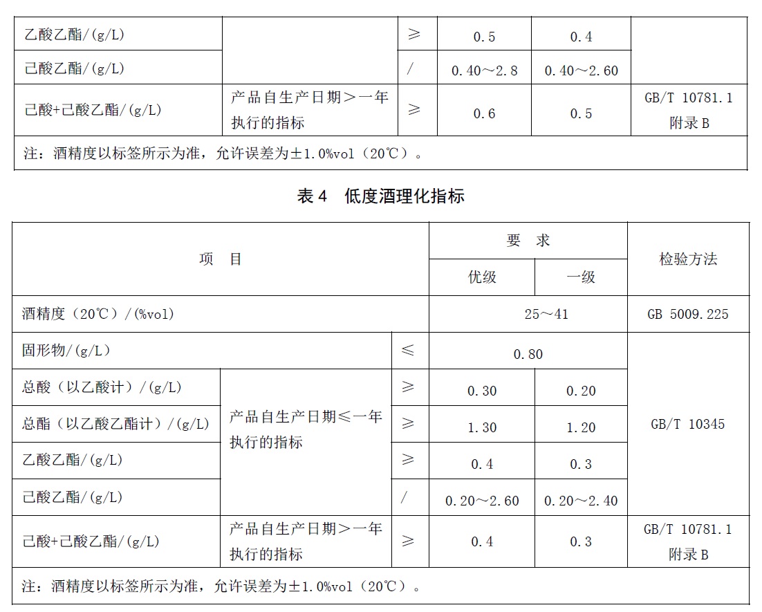 表3续.jpg 表3续.jpg
