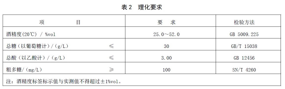 表2.jpg