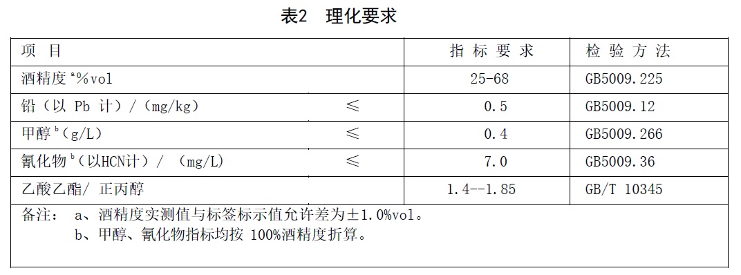 表2.jpg