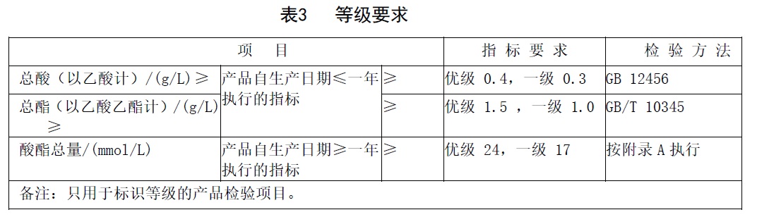 表3.jpg