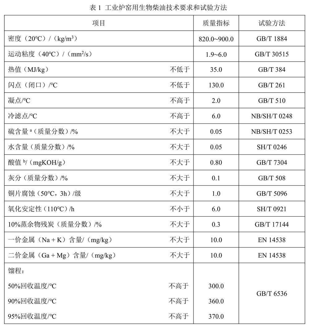 表1.jpg