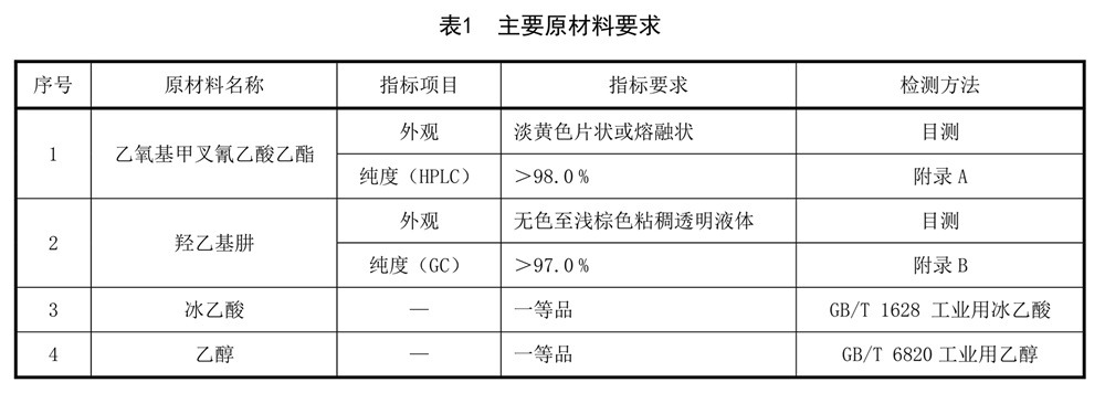 表1.jpg