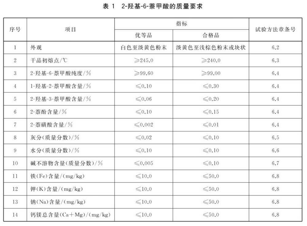 表1.jpg