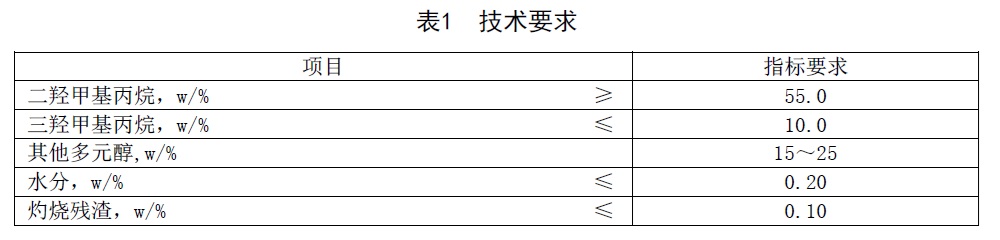 表1.jpg