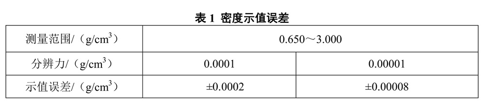 表1.jpg