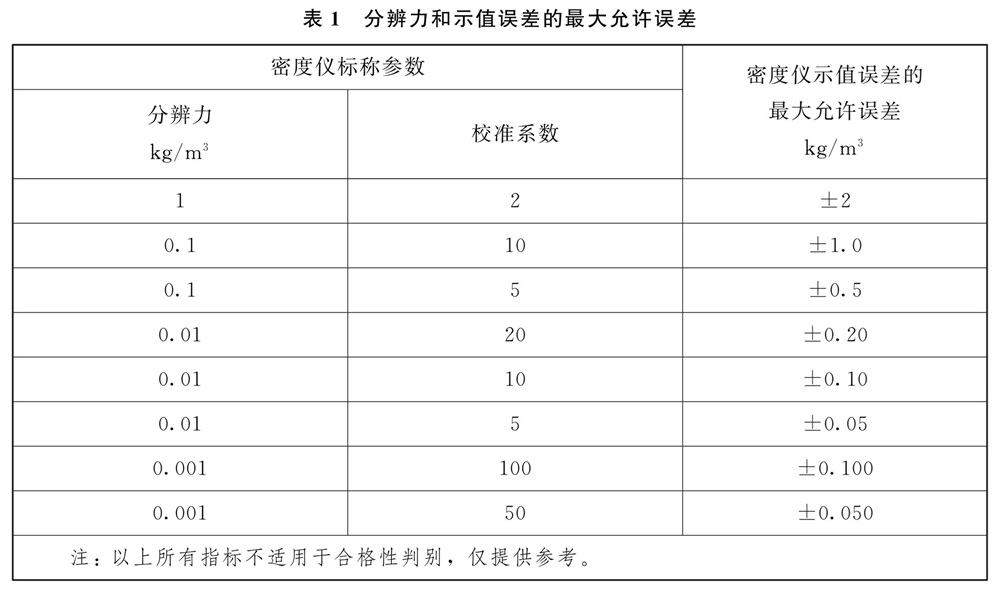 表1.jpg 表1.jpg