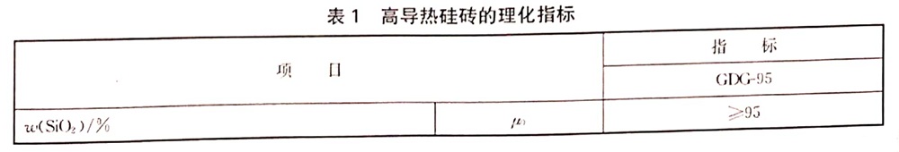 表1.jpg 表1.jpg