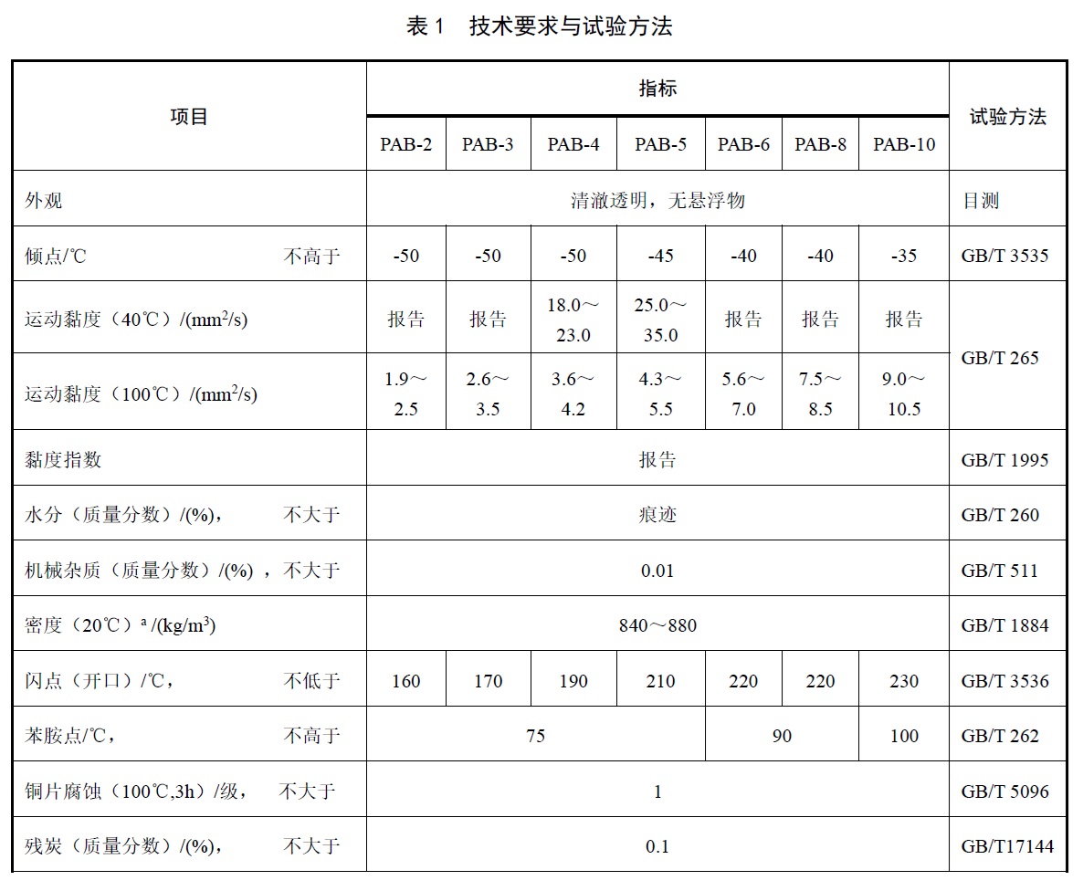 表1.jpg 表1.jpg