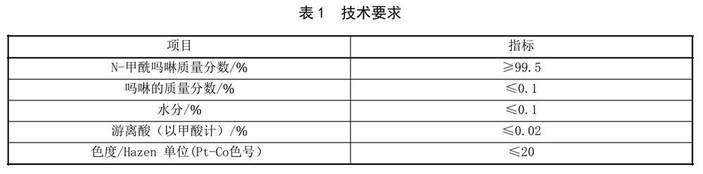 表1.jpg