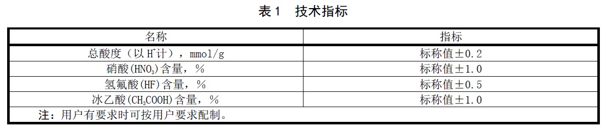 表1.jpg 表1.jpg