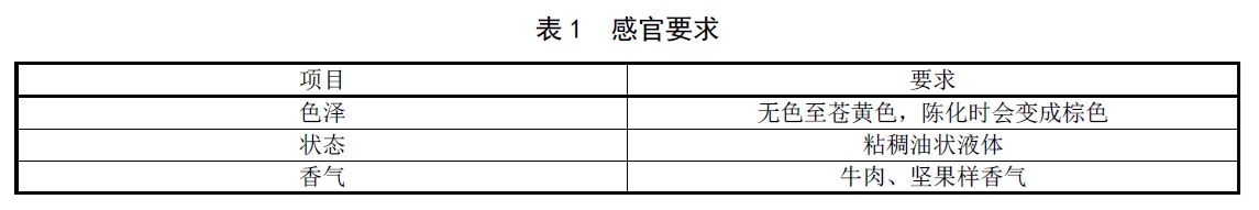 表1.jpg