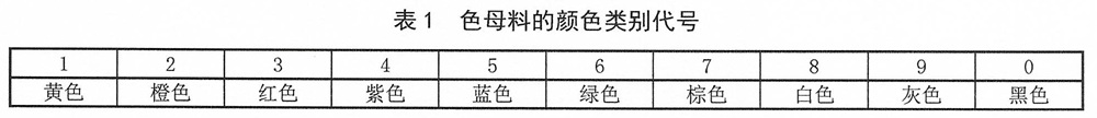 表1.jpg