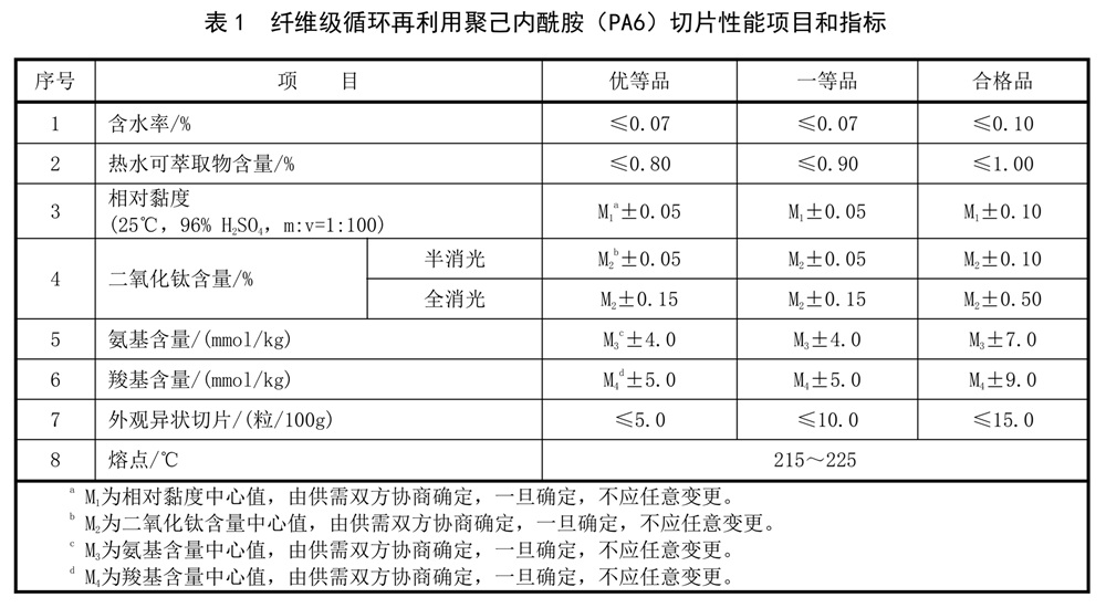 表1.jpg 表1.jpg