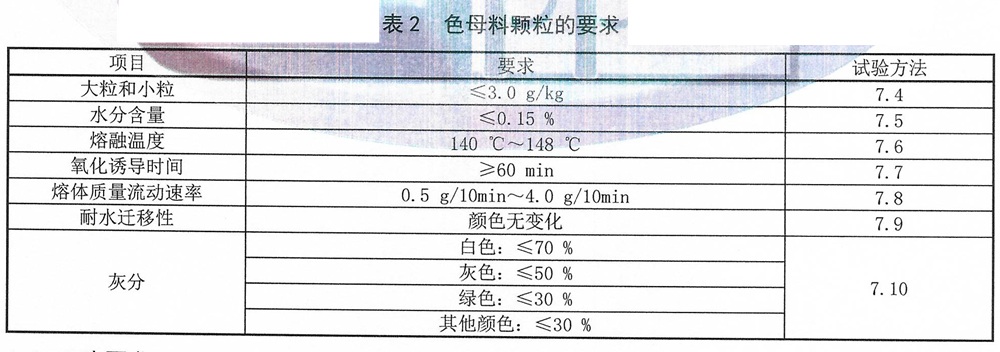 表2.jpg